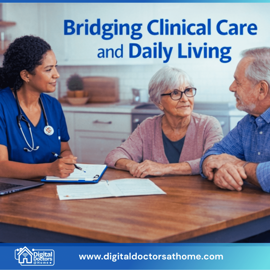 Title says Bridging Clinical Care and Daily Living. A picture of a health care worker, and an elderly married couple who are sitting at a table. The bottom of the image says digitaldoctorsathome.com with the DD@H logo