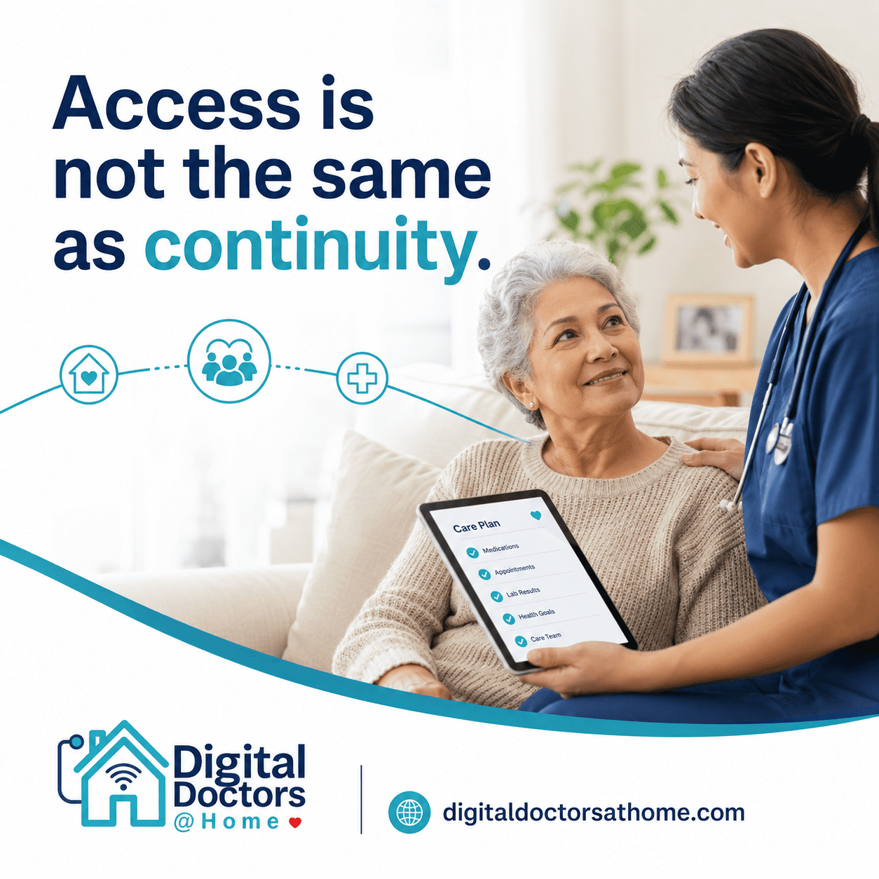 medical care person caring for elderly woman with the words Access is not the same as continuity and the DigitalDoctors@Home logo